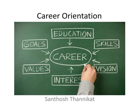 career oriented meaning in hindi for students|career .
